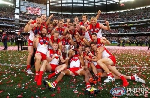 Part time stocktrader, who aims to not be one of the 90% who fail. Passionate Sydney Swans supporter.........go you bloods. Also dabble in supercoach