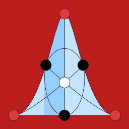 mathstatCU's profile picture. Events and announcements.

School of Mathematics and Statistics, Carleton University