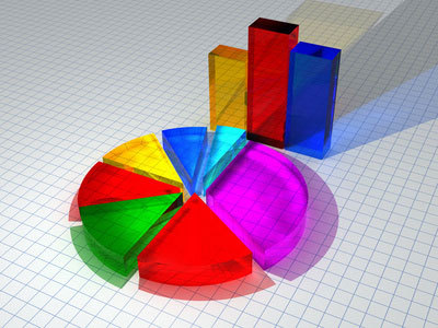 Let's talk numbers