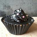 Priscilla Burke - @ParkRoseCakes - Twitter