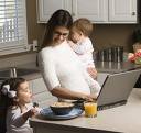 Stay At Home Mom,Shopping Enthusist,Watching the Kids