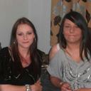 Natalie Bright - @NatTwinkle - Twitter