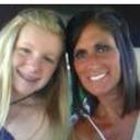 Leah Ringo - @QueenRingo - Twitter