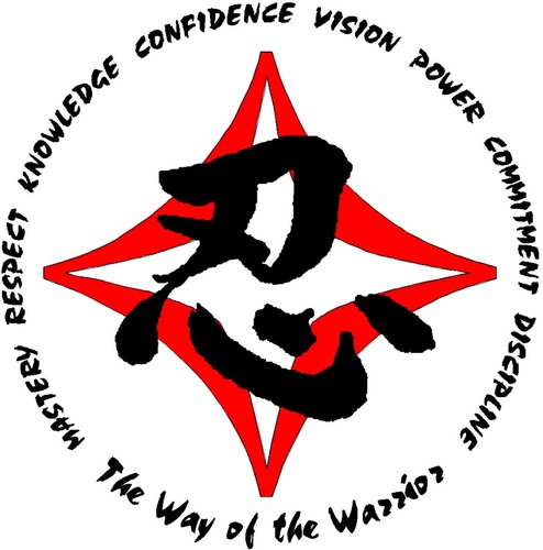 The central Susquehanna Valley's premier academy of self-protection and personal development instruction.  Start your journey to Black Belt TODAY!