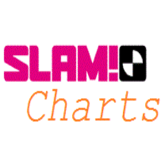 SLAMFMCharts's profile picture. SLAM!FM Hitlijsten in je timeline | TOP 10 SLAM!40 of Dance 30 (Zaterdag of Zondag) | #SLAMFM