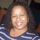 Sandra Lins - @sandratlins - Twitter