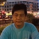 Allan Gallo - @allanlucky - Twitter