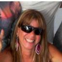 Ivette Peña - @HolaIvette - Twitter