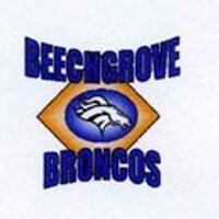 MuskokaBeechgrovePS (@muskbeechgrove) 's Twitter Profile