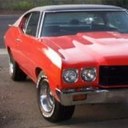 Dustin mcdavid - @Bodus_PR - Twitter