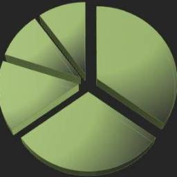 CreditGuys's profile picture. 