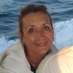 Susan Strauss (@sls9871) Twitter profile photo