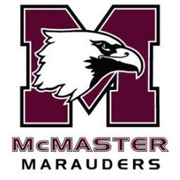 McMaster University Women's Curling Team
