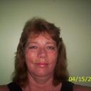 Sharon Dodd - @SharonDodd - Twitter