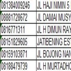 LEDAKKAN OMZET USAHA Anda dgn Software SMS Massal
 Info, 0856 2727 640 / 08154 8910 458