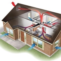 Helping Southern California homeowners cut utility costs and improve the health and comfort of their homes.