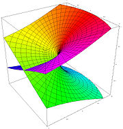 ratechsoft's profile picture. Check this cool website