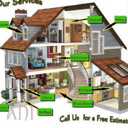 Hi Ros HomeImprovements are a one stop shop for all your construction problems and needs,