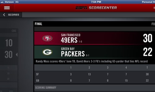 bennyboes's profile picture. 