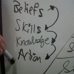 mxhm9's profile picture. Interests- digital, energy & transport sectors. Occasional volunteer. All views are my own etc. RTs/FAVs /= endorsement.