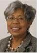 federal contracts/grants management & administration.  Business management