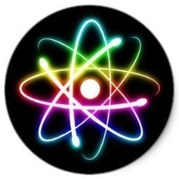 Modern Science - http://t.co/jzHeQXYTSf - A New Experience - Quantum Physics, Astronomy, Botany, Electronics and Other Sciences - All Condensed In One Website.
