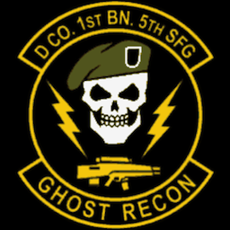 I mod Ghost Recon.