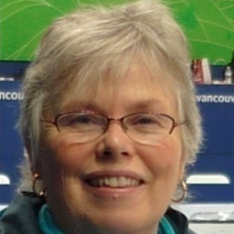 Curler63's profile picture. 