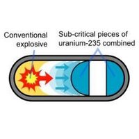 U235 (@_massecritique_) 's Twitter Profile