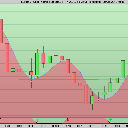 Uturntoo's profile picture. If it doesn't go down, it'll go up; if it doesn't go down!