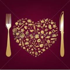 All About Restaurant.