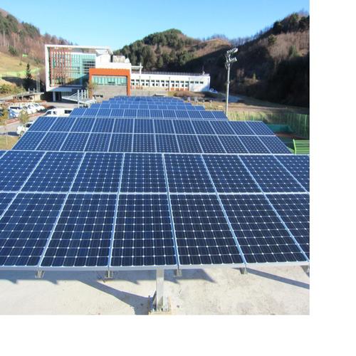 kohm6775's profile picture. 회사원, 롯데자이언츠 팬