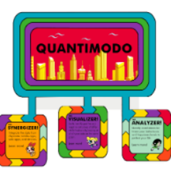 Improving lives one graph at a time. Quantimodo joins the Quantified Self movement with a suite of web apps that promotes happy, healthy lives.