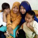 Veronika Ester - @VeronicaEster_ - Twitter