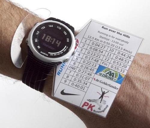 Ned: Goede eindtijden loop je met de gratis tijdschema's van RunningXL.
Eng: Use the free time schemas of RunningXL for good race results.