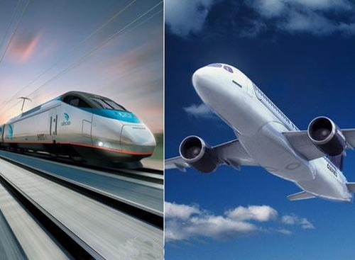 RAIL and AVIATION news is my thing , Expos, conferences and information