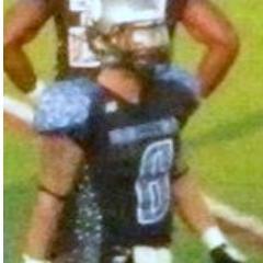 Former College Football Player Currently Trying to pursue a career in Coaching
