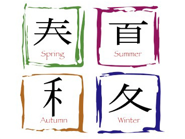 Four Seasons Koi and Aquatics are a family run business with over 10 years in the industry.
We can design, supply and install all your Koi and Aquatic needs.
