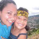 zulangy M sanchez l (@02zulysS) Twitter