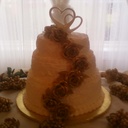 Katina Ware - @KountrySweets - Twitter