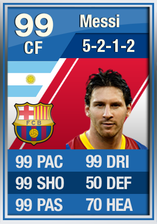 FIFAtradingtips's profile picture. Giving you the best fut trading tips!