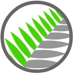 SoftwareCulture Profile Picture