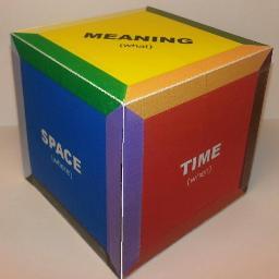 CubieThink's profile picture. I'm a simple model for critical-thinking, problem-solving, & brainstorming. I help you think outside the box...in new ways. FREE for public schools & NFPs :)