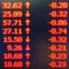 JollyBanker's profile picture. line go up