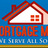 Mortgage Mojo