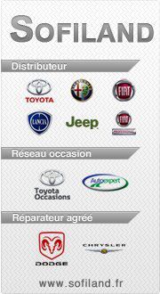 Distributeur à Brest des marques : Toyota, Fiat, Alfa Romeo, Jeep, Chrysler, Lancia, Dodge