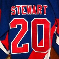 Curtis Stewart - @CRStew88 Twitter Profile Photo