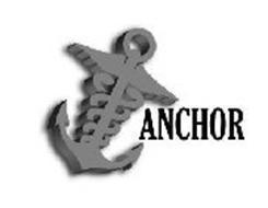 AnchorMedSupply's profile picture. AMS provides world-class med/surg products to private, city/state and federal medical facilitities.  Specializing in anesthesia, critical care, respiratory.