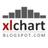 xlcharts's profile image