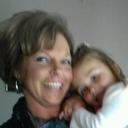 Robin Lunsford - @RobinYaho - Twitter